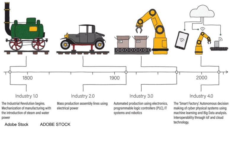 industry_4.0.jpg industry_4.0.jpg